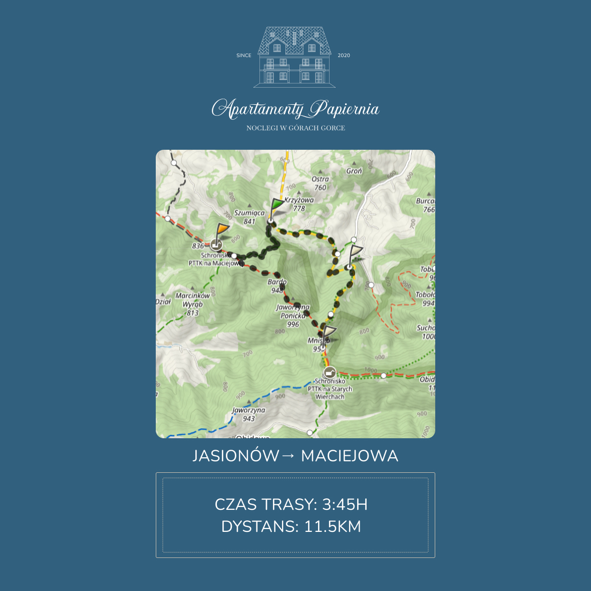 Szlak Gorce: Jasionów – Maciejowa