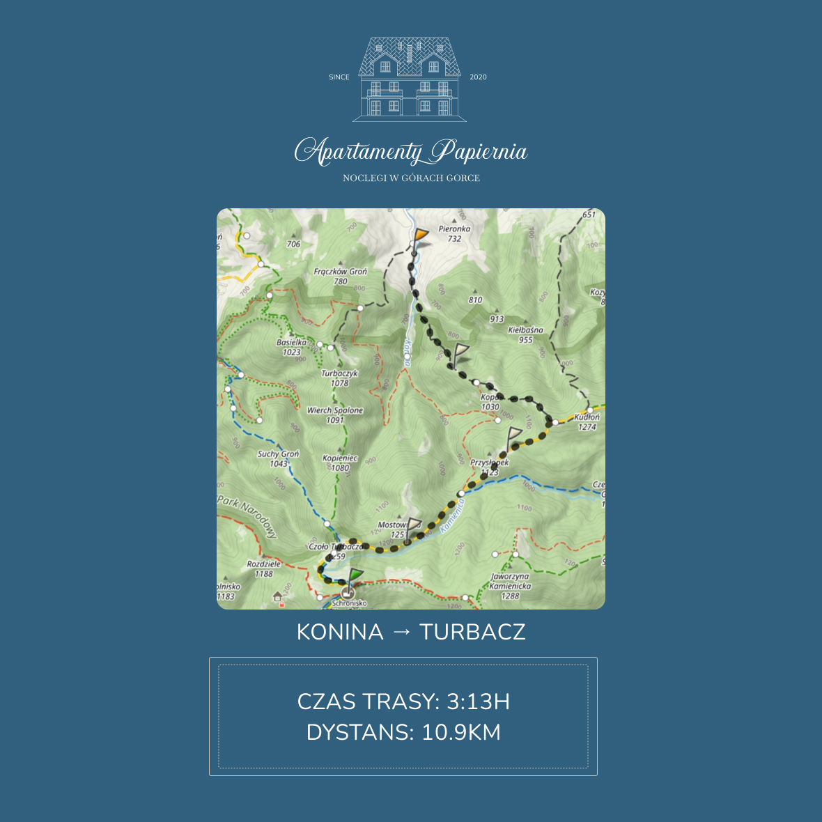 Szlak Gorce: Konina – Turbacz