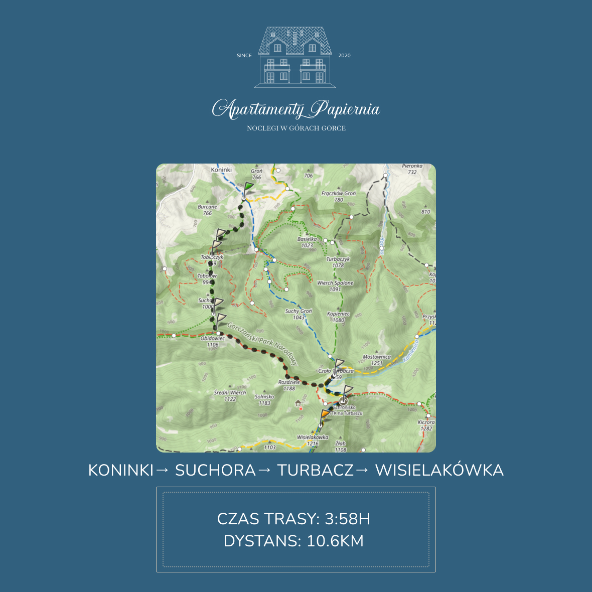 Szlak Gorce: Koninki – Suchora – Turbacz – Wisielakówka