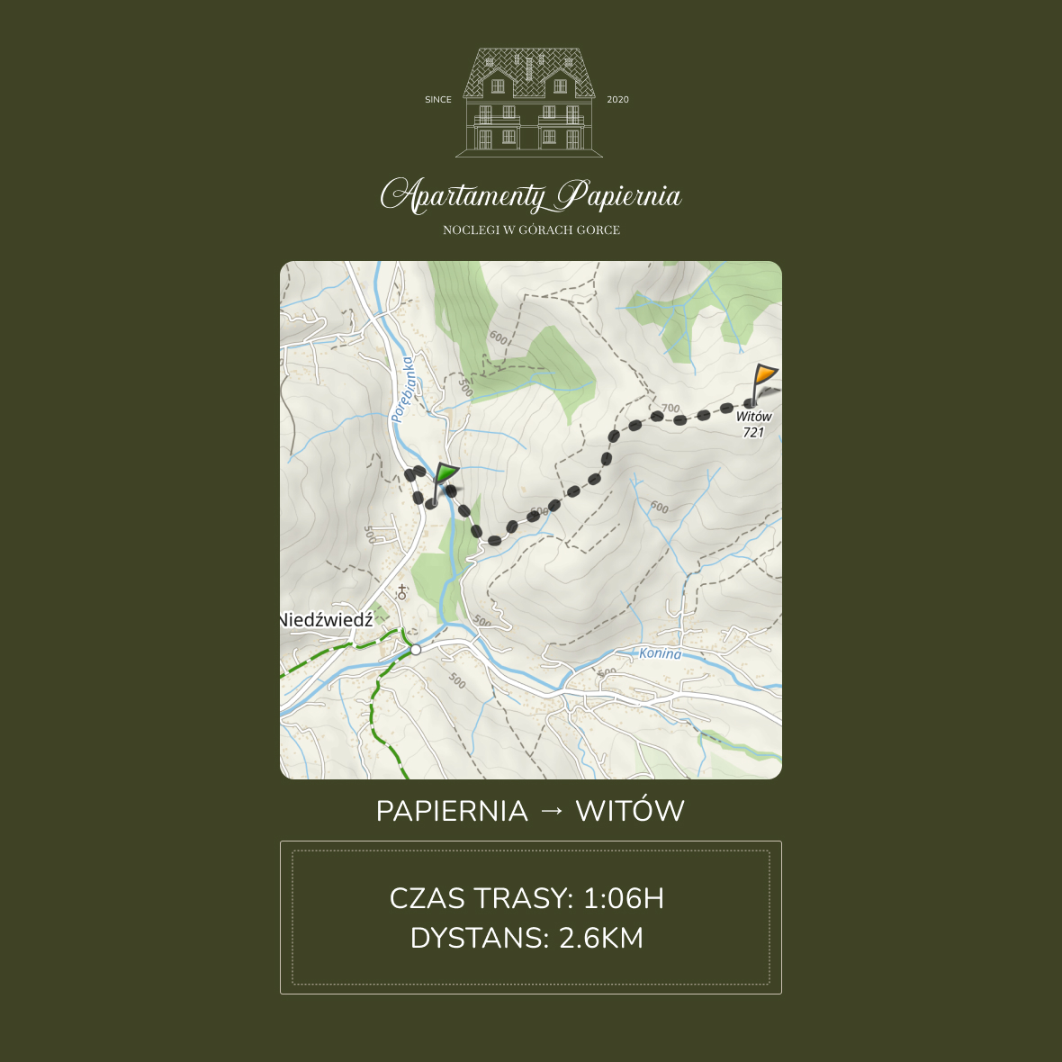 Spacery w Gorcach - Spacer z Papierni do Witowa