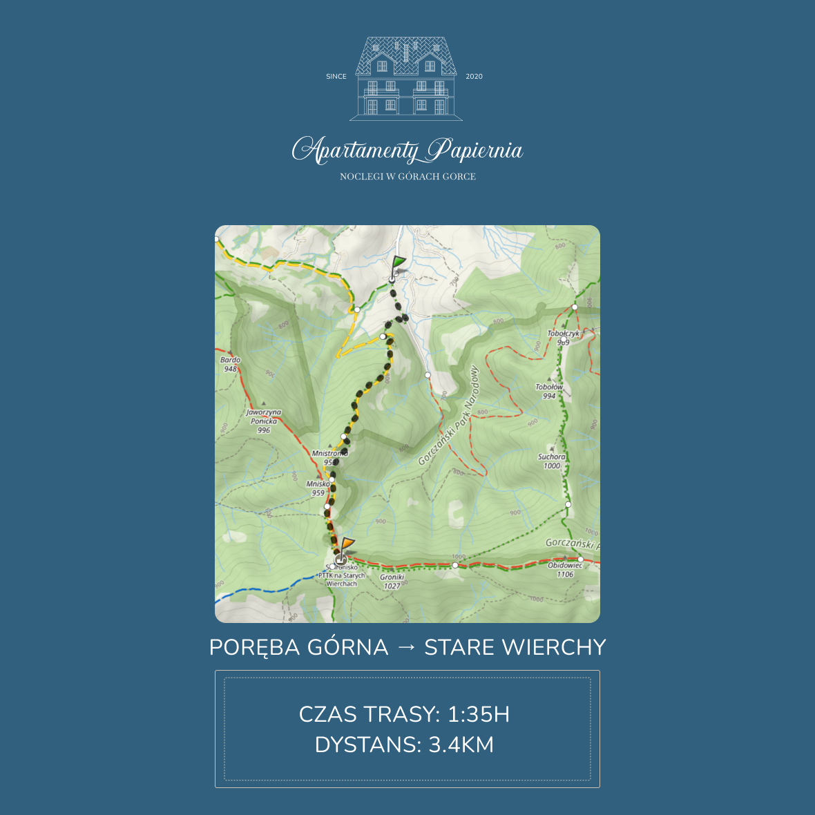 Szlak Gorce: Poręba Górna – Stare Wierchy