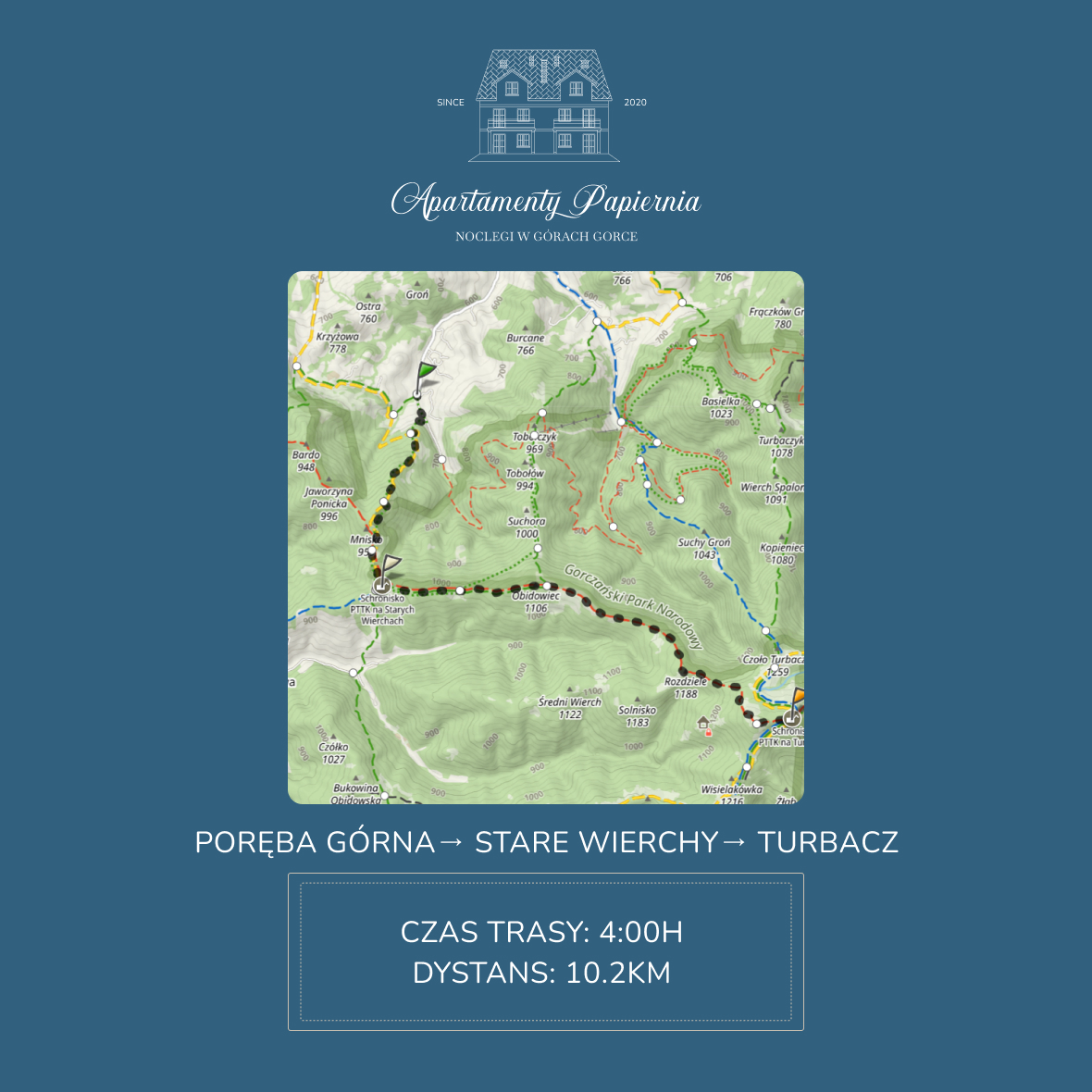 Szlak Gorce: Poręba Górna – Stare Wierchy – Turbacz