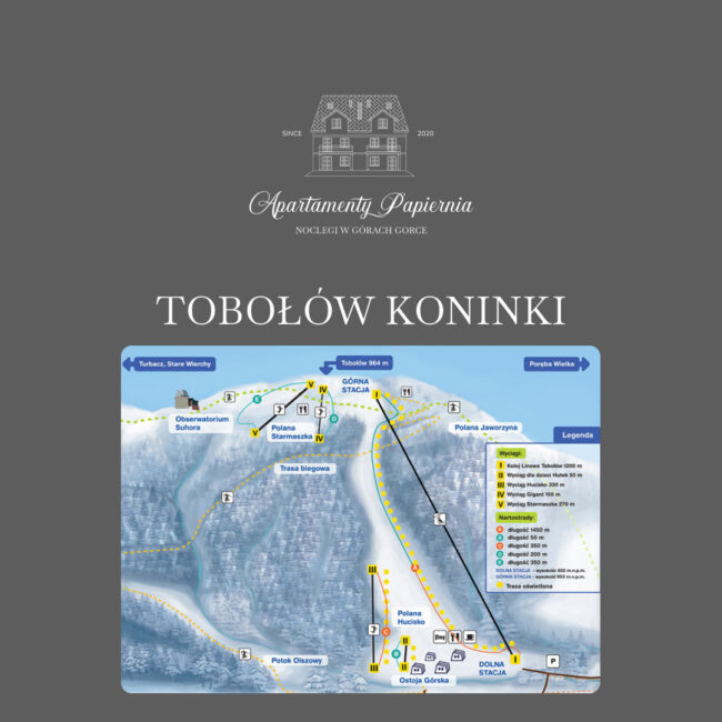 Tobołów Koninki to ośrodek z wymagającymi trasami i klasyczną kolejką linową. Dla miłośników narciarstwa czekają noclegi blisko stoku, oferujące wygodę i bliskość do tras. Zarezerwuj noclegi w górach w agroturystyce lub komfortowych apartamentach Papiernia, aby po całym dniu odpocząć w malowniczej okolicy.